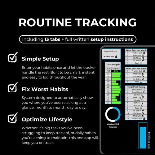 Daily Habit Optimizer for Excel & Google Sheets